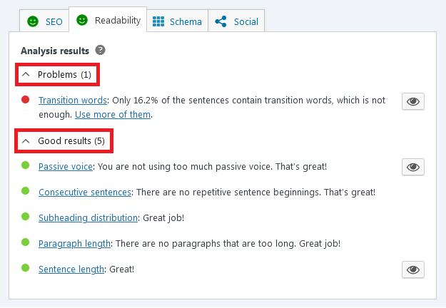 Yoast-Readability-Analysis