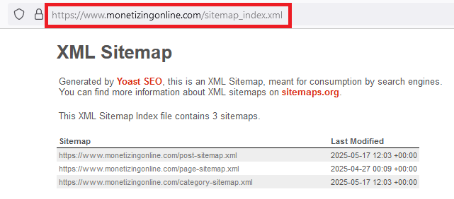 Yoast-XML-Sitemap-Access