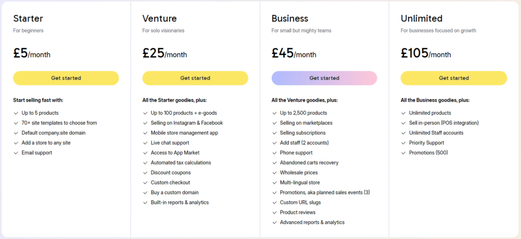 Ecwid-Ecommerce-Pricing-And-Plans