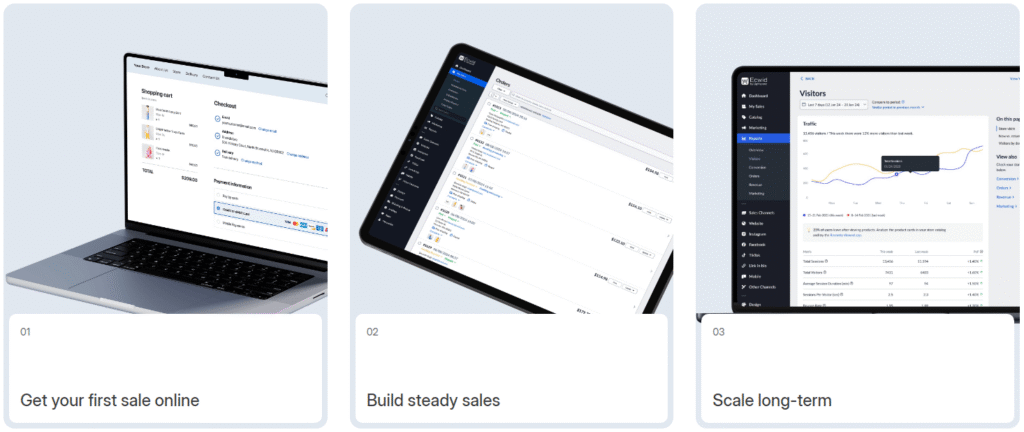 Ecwid-Ecommerce-User-Experience