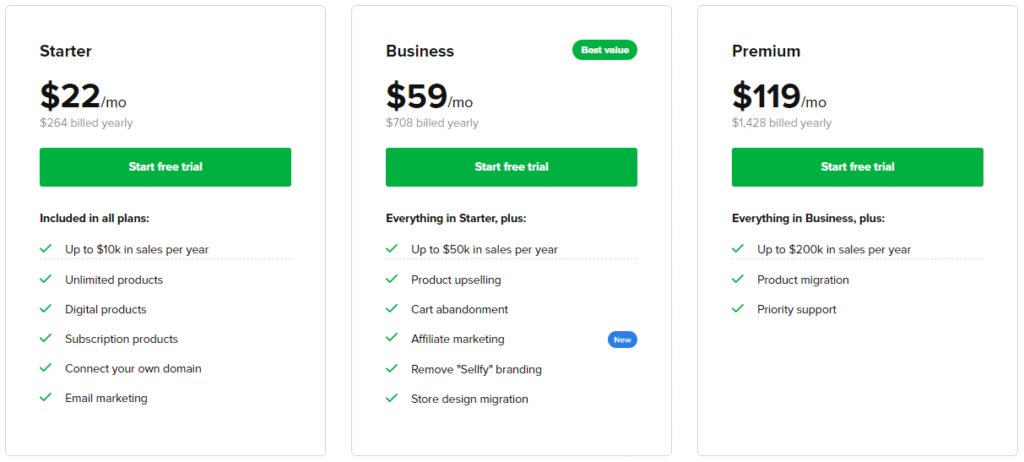 Sellfy-Ecommerce-Pricing-And-Plans