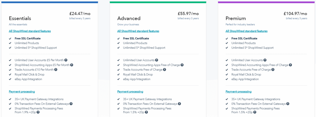 ShopWired-Ecommerce-Pricing-And-Plans