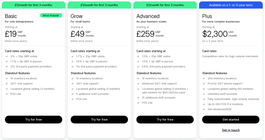 Shopify-Pricing-And-Plans