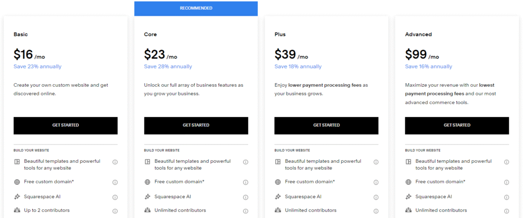 Squarespace-Ecommerce-Pricing-And-Plans