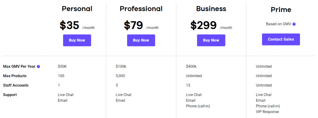 Volusion-Ecommerce-Pricing-And-Plans