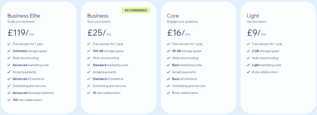 Wix-Ecommerce-Pricing-And-Plans
