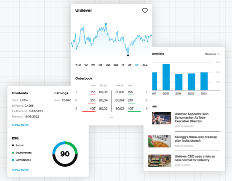 Degiro-User-Experience