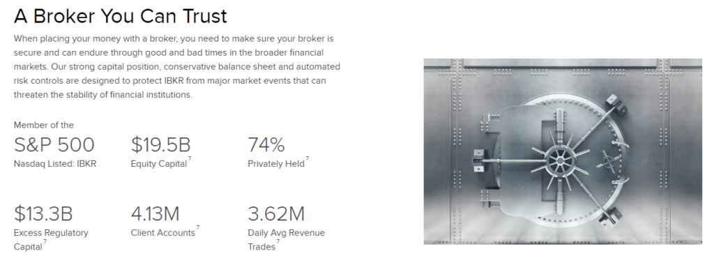 InteractiveBrokers-A-Broker-You-Can-Trust