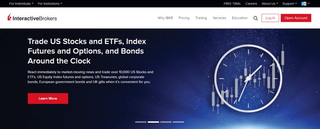 InteractiveBrokers-Best-Online-Brokers-For-Stock-Trading