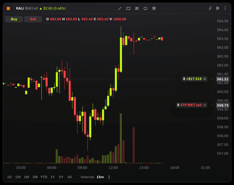 Robinhood-User-Experience